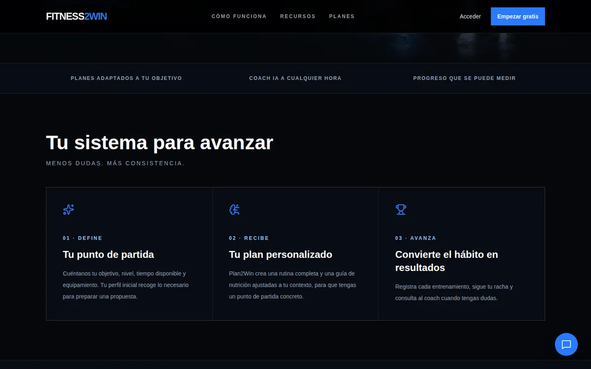 Sección interior de Fitness2Win